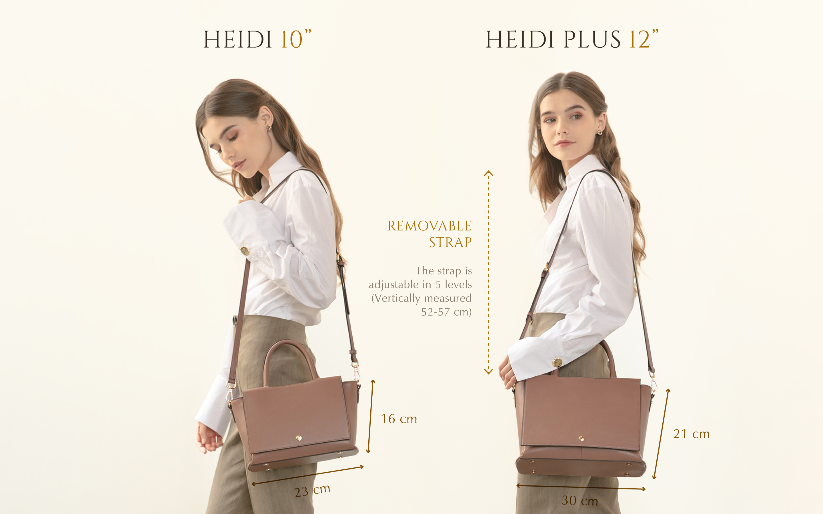 Heidi and Heidi Plus Sizing Comparison