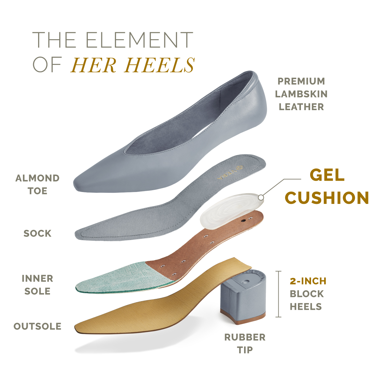 Elements of Her Heels